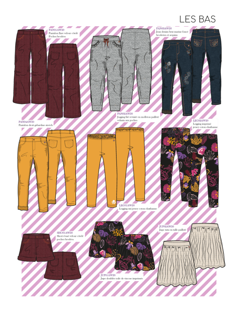 pantalons croquis techniques