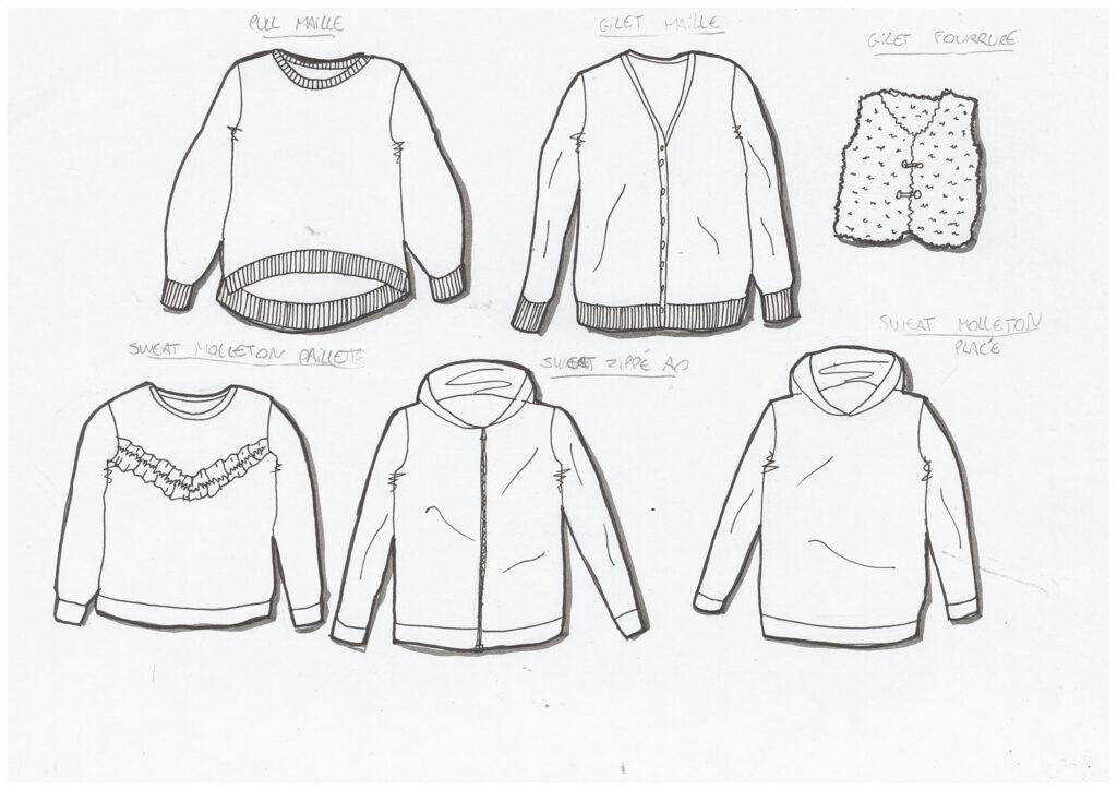 croquis de vêtements à la main