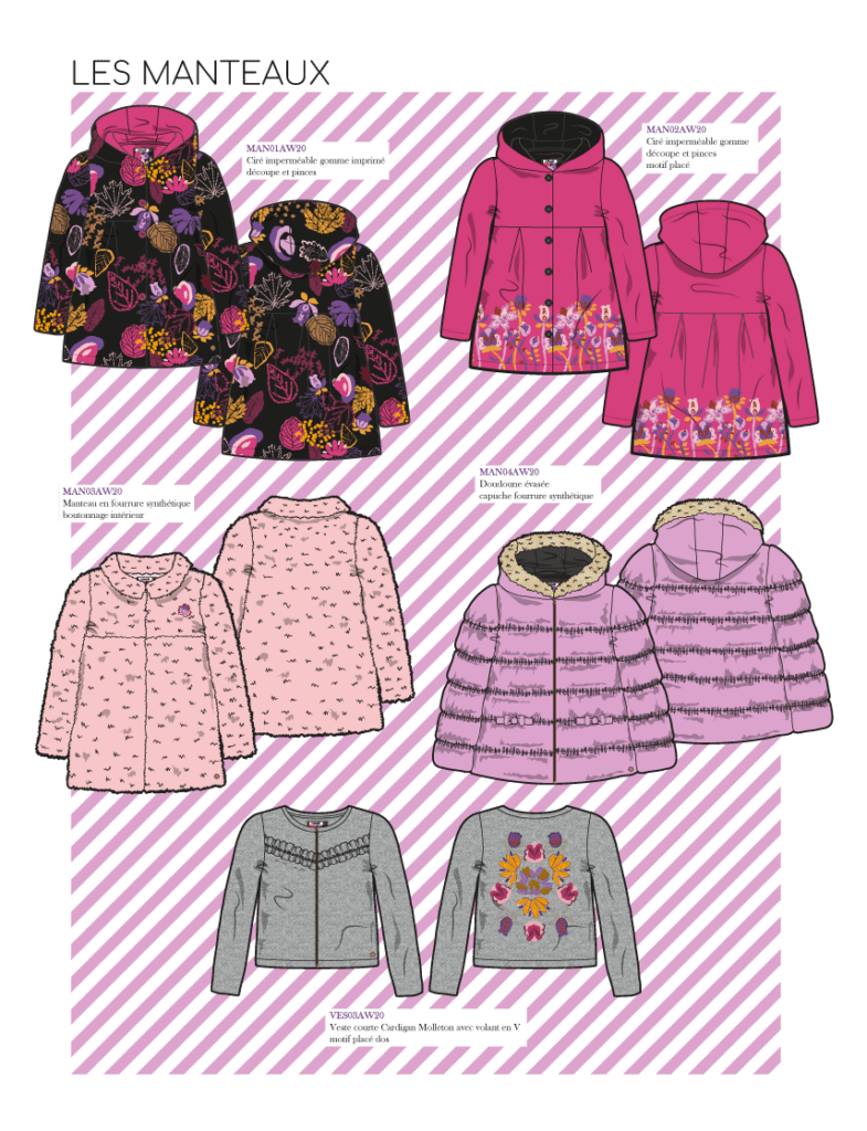création collection vêtements fille : dessins techniques des manteaux