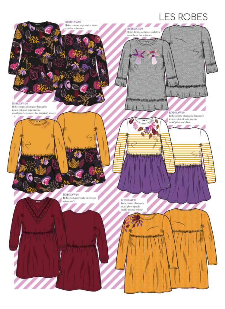 dessins techniques robes