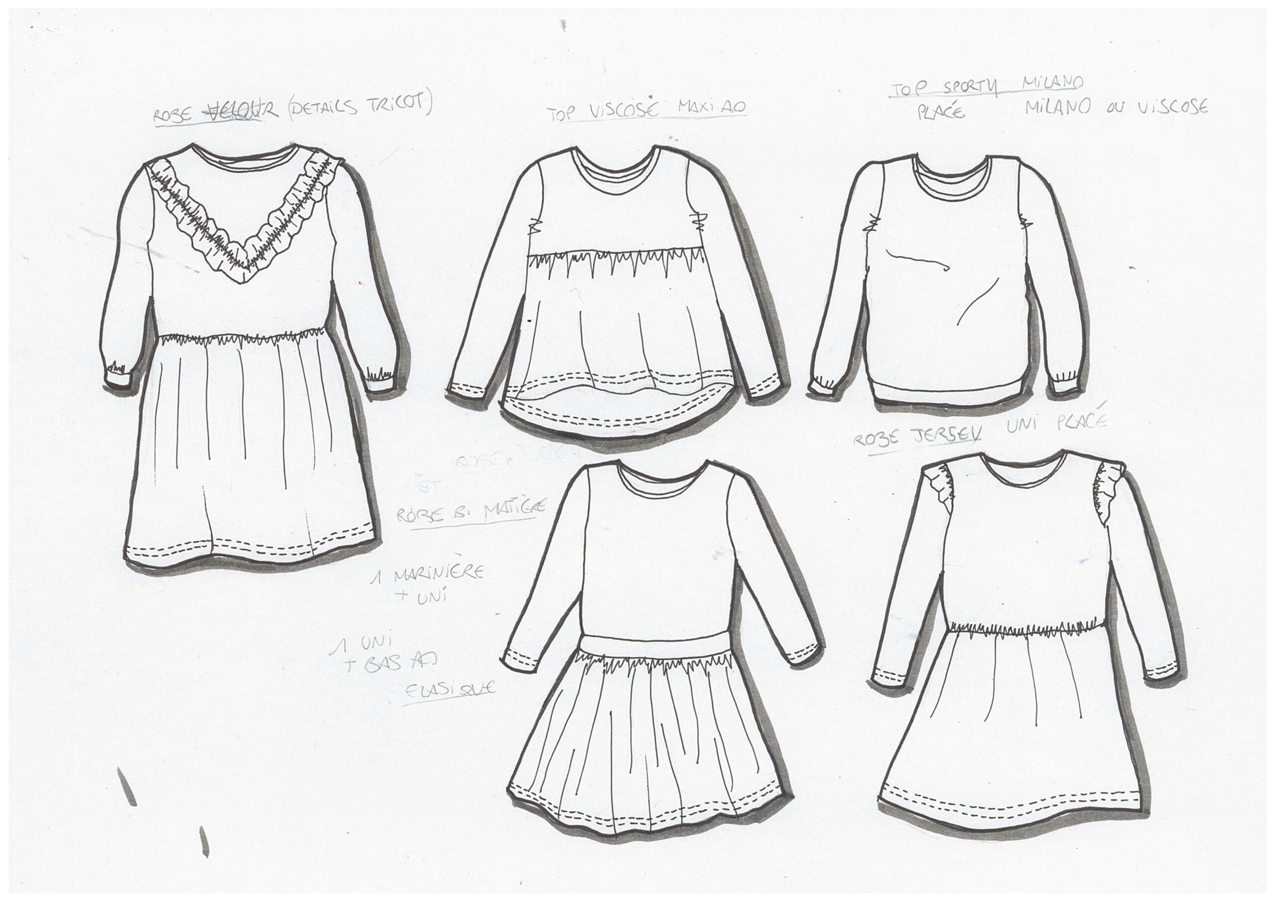 dessins à la main de vêtements