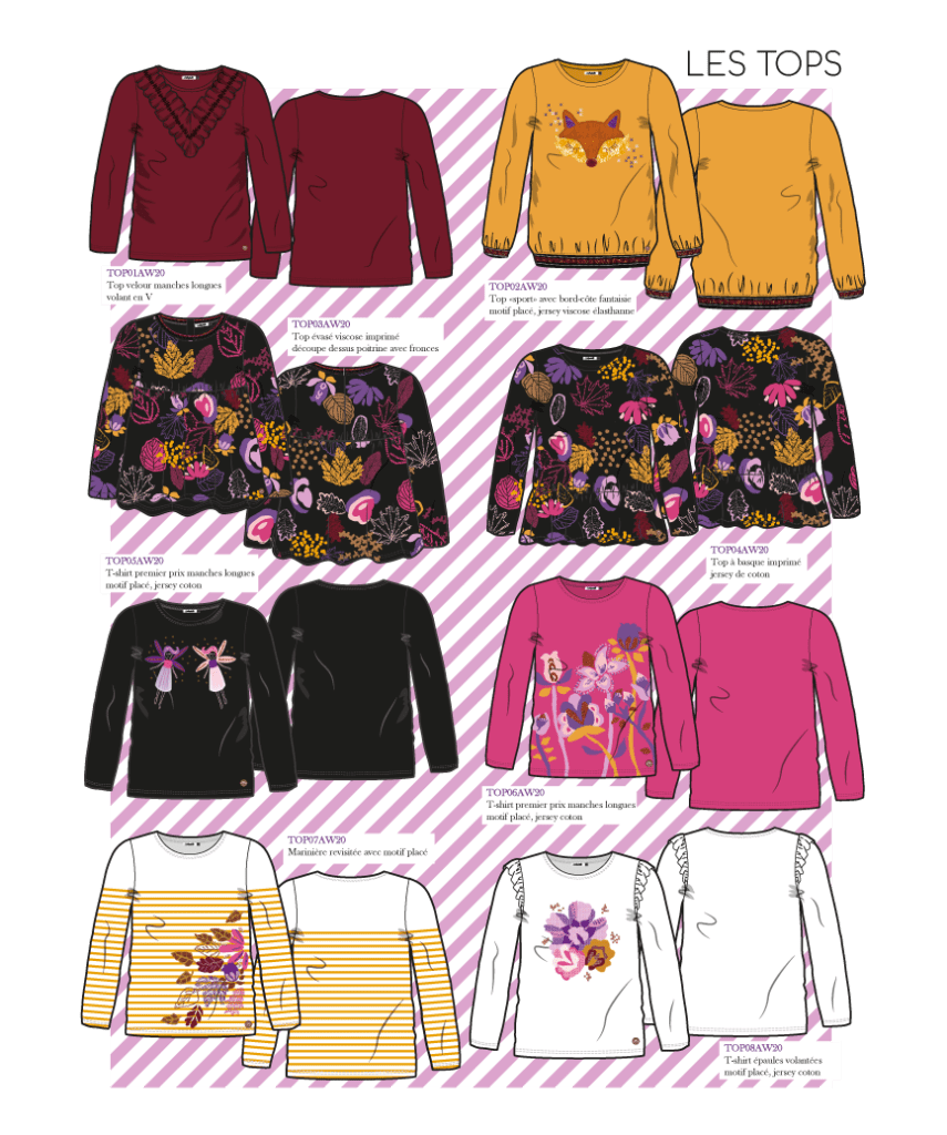 création collection vêtements fille : dessins techniques des tops