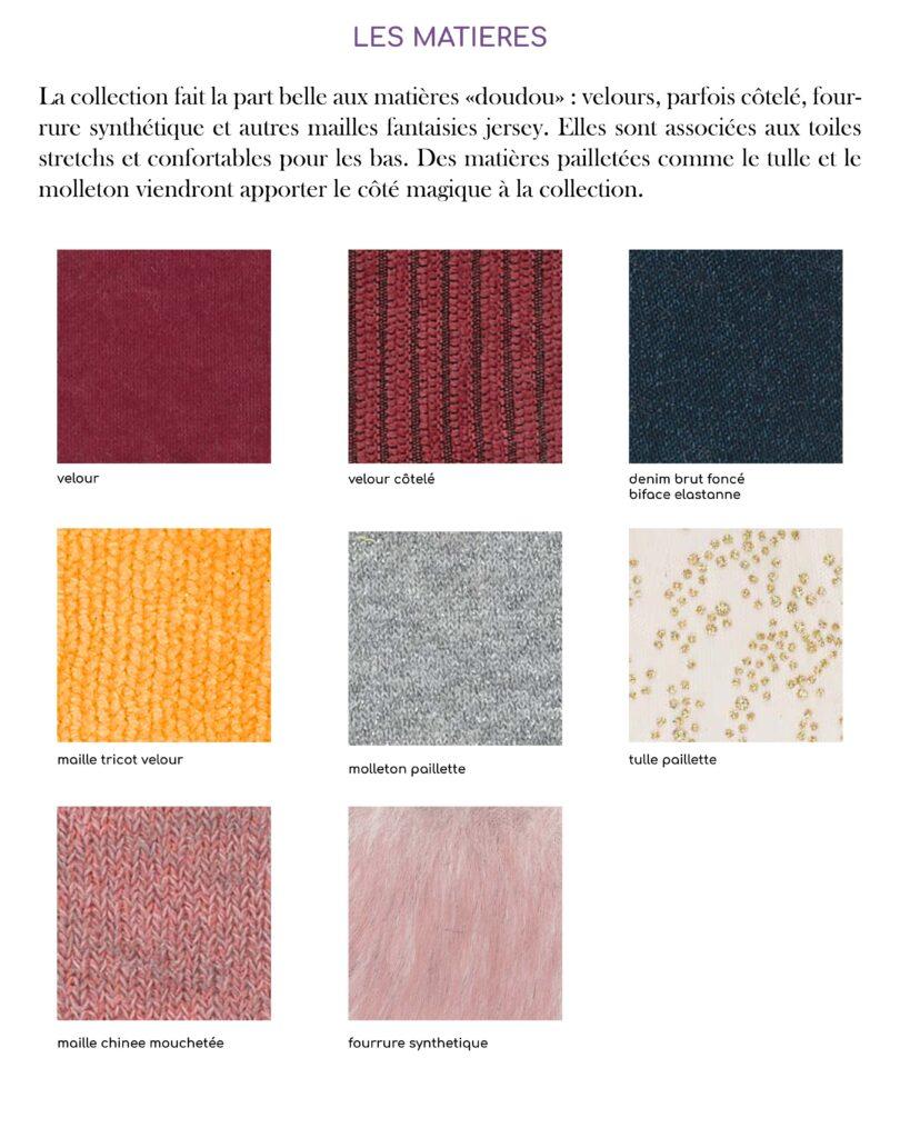 matières de la collection